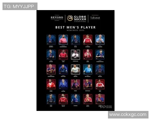 2025年全球当红前五足球球星排名及影响力分析