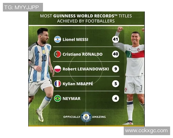 足球巨星争锋赛:梅西C罗到底谁更牛?恶搞对比大揭密! 足球巨星争锋赛:梅西C罗到底谁更牛?恶搞对比大揭密!